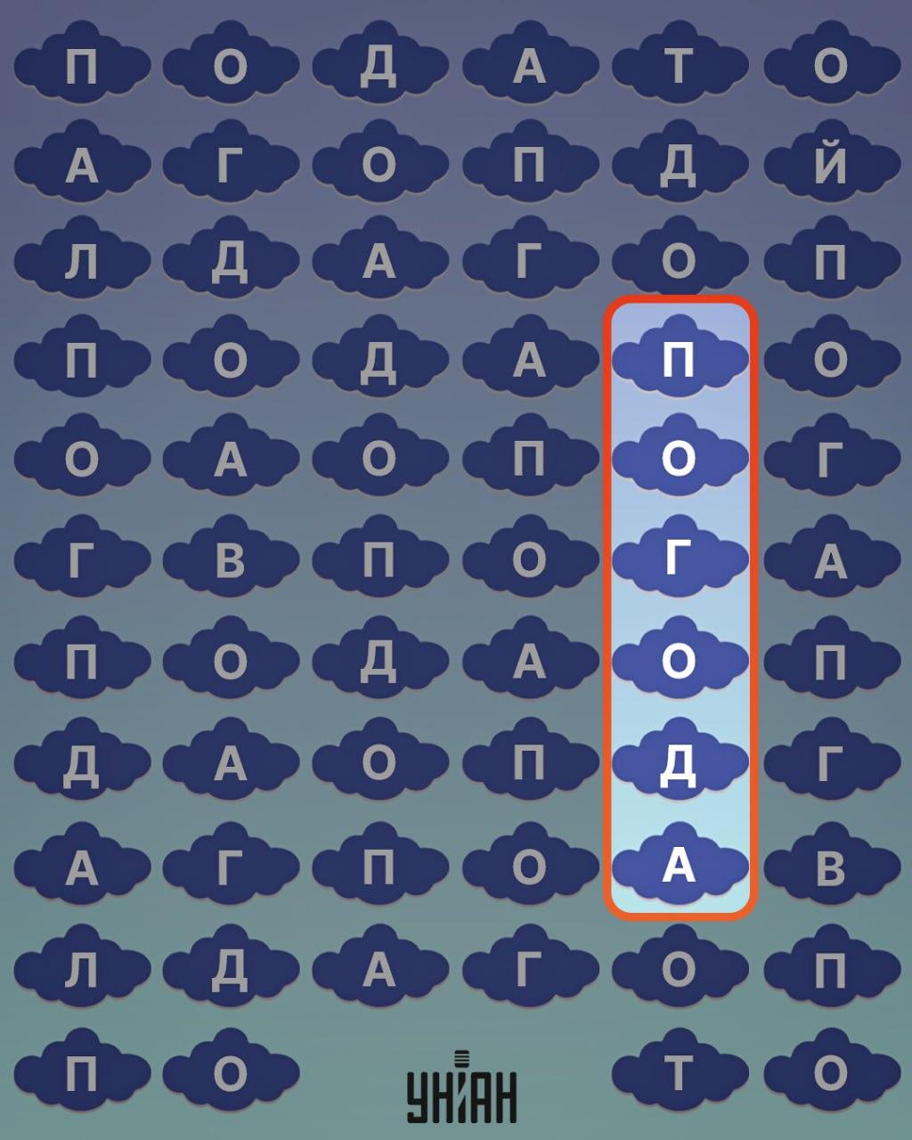 Moje collage