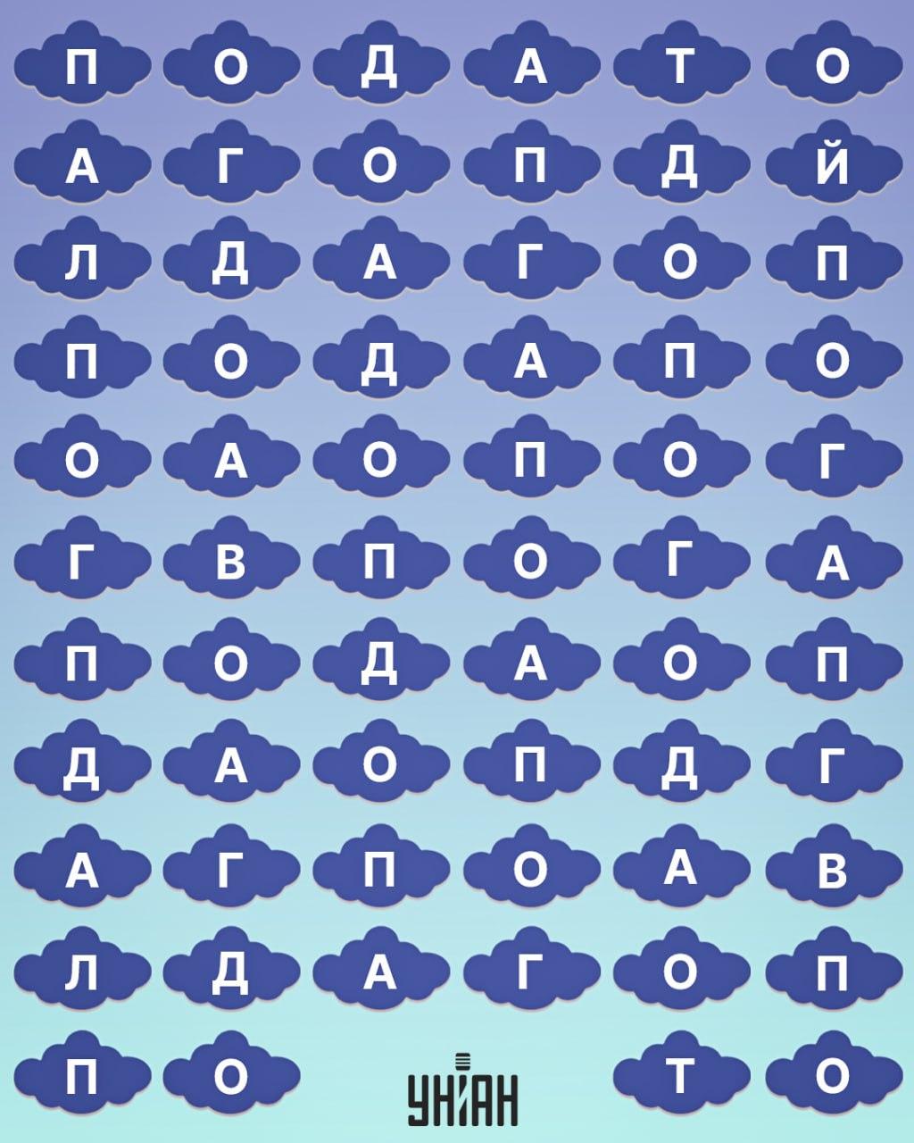Moje collage