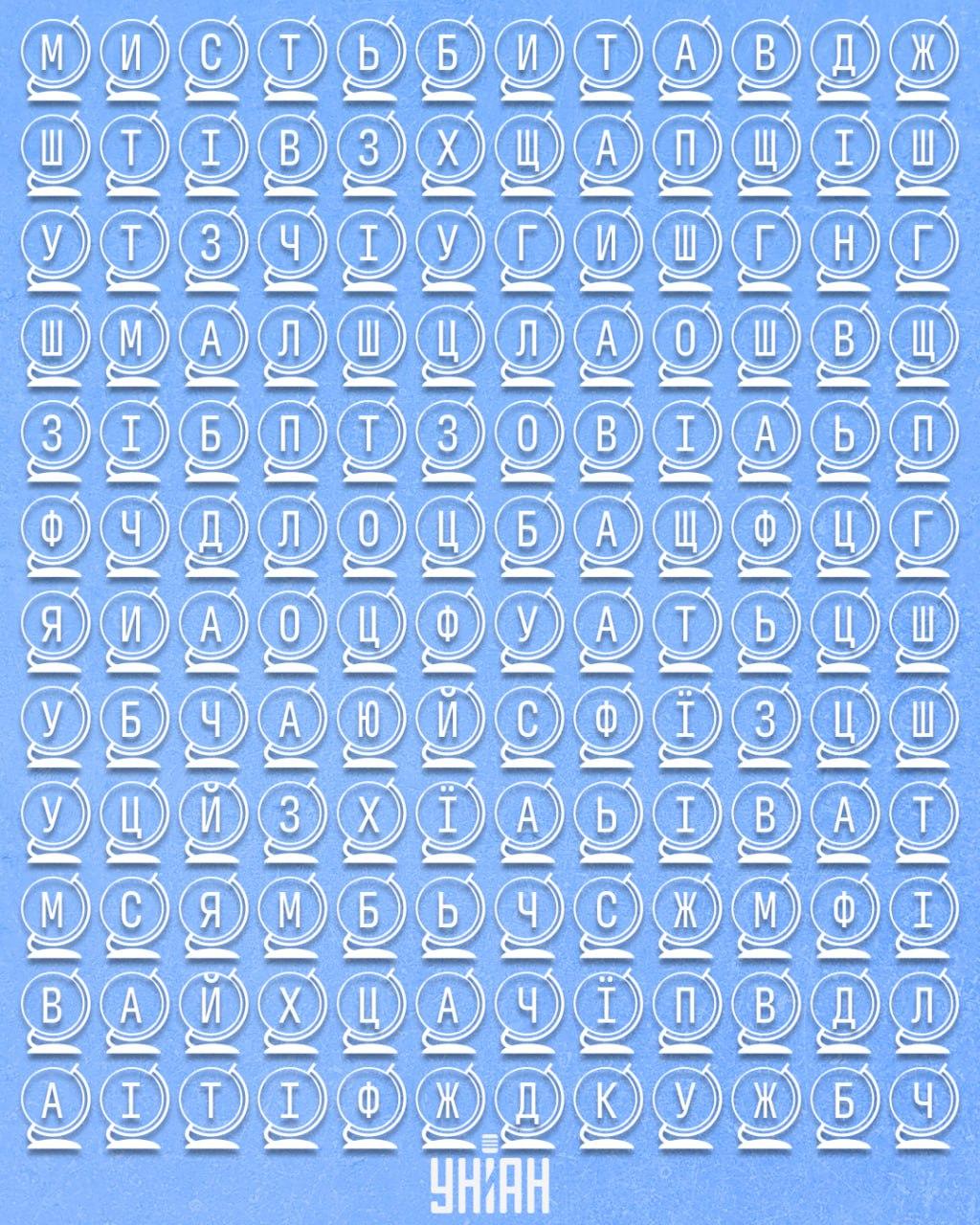 Moje collage
